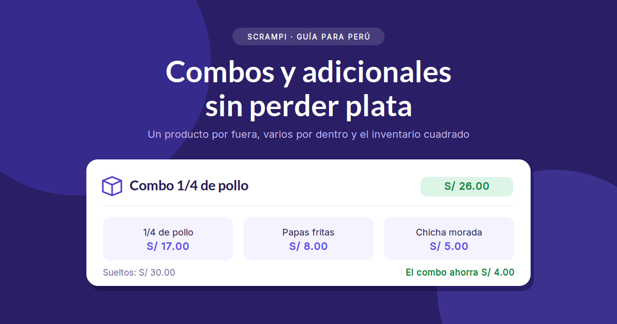 Combo de pollería con sus integrantes y las opciones que elige el cliente sobre el plato