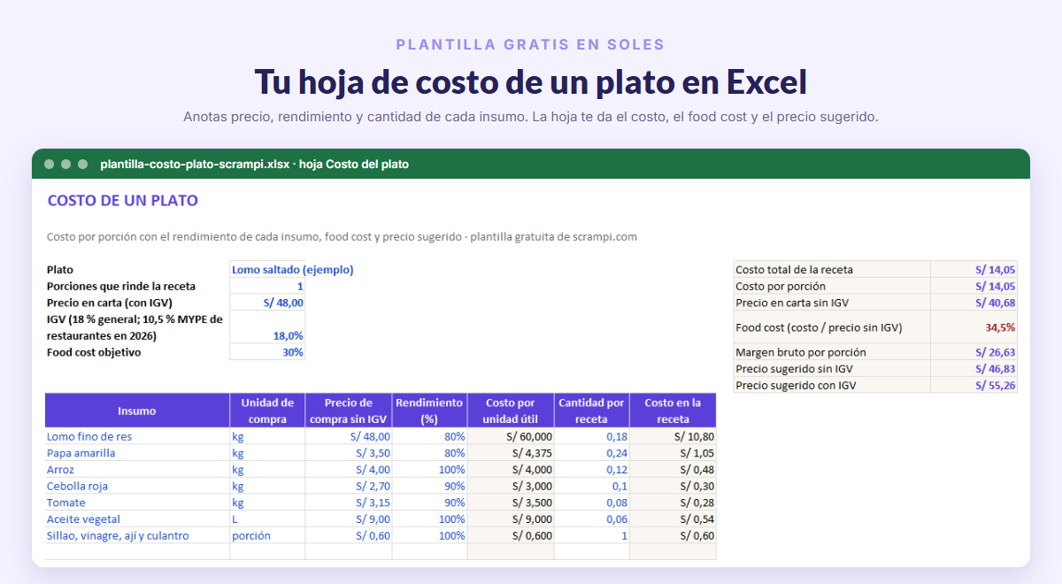 Plantilla de costeo de recetas en Excel con el lomo saltado de ejemplo