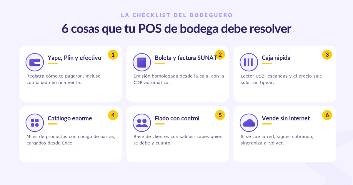 6 funciones que un POS para bodega en Perú debe tener: Yape/Plin, boleta SUNAT, caja rápida, catálogo, fiado y ventas sin conexión